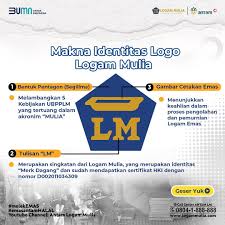 Tentang butik emas aceh